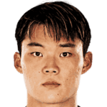 Hyun-Gyu Oh